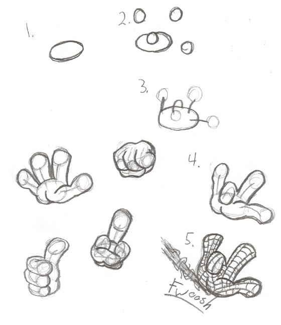 How to draw hands